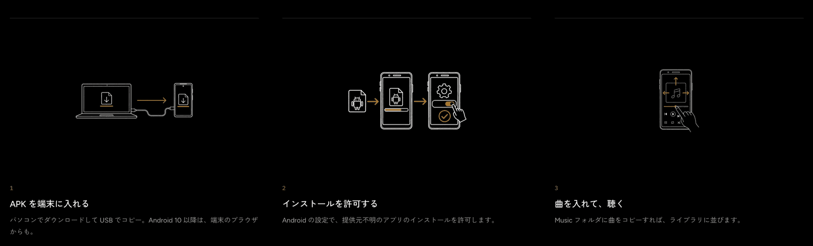 리톤의 APK 설치와 음악 파일 복사 과정을 설명하는 세 단계 안내